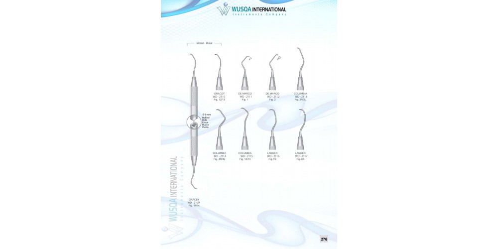 Periodontology Instruments 